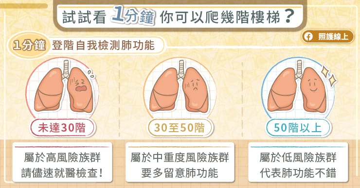訊息內文照片